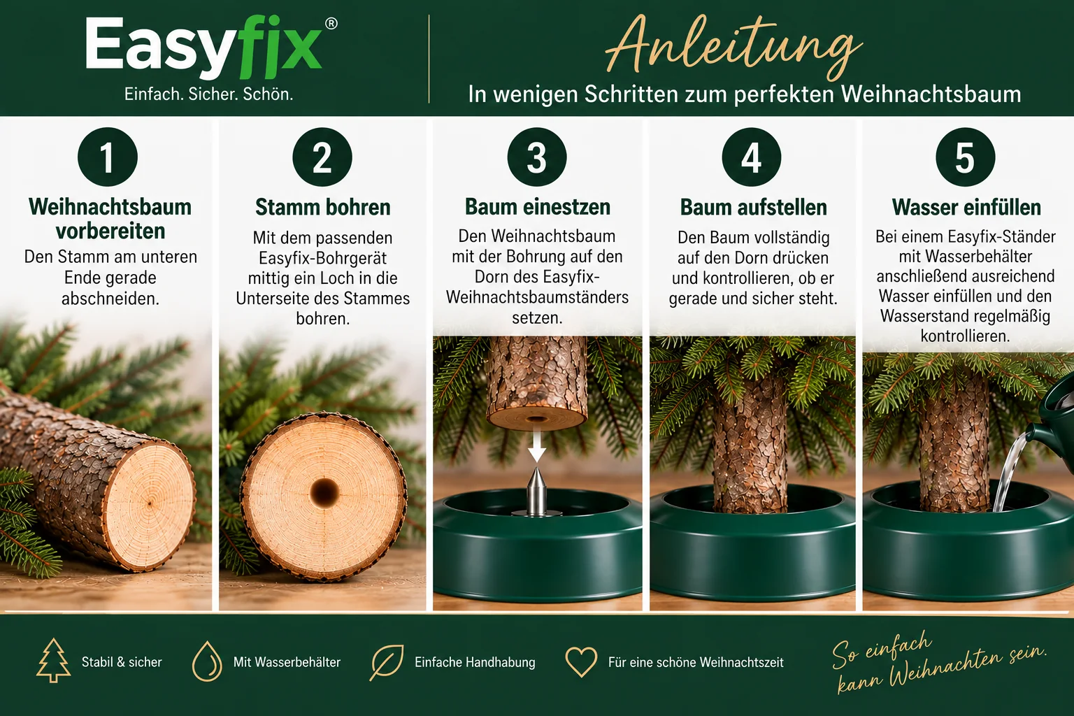EasyFix Anleitung – in fünf Schritten zum perfekten Weihnachtsbaum